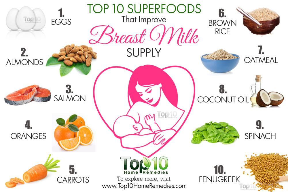 Superfoods to boost Breast milk Production