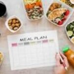 Meal Planning Guide To Healthier Eating Habits