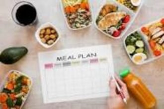 Meal Planning Guide To Healthier Eating Habits