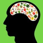 Brain's Role in Appetite Control